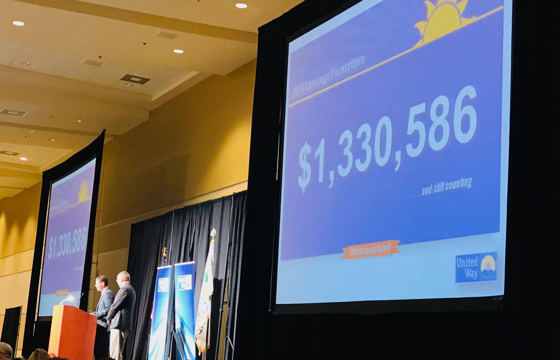 Pacesetter Company for the Heart of Illinois United Way